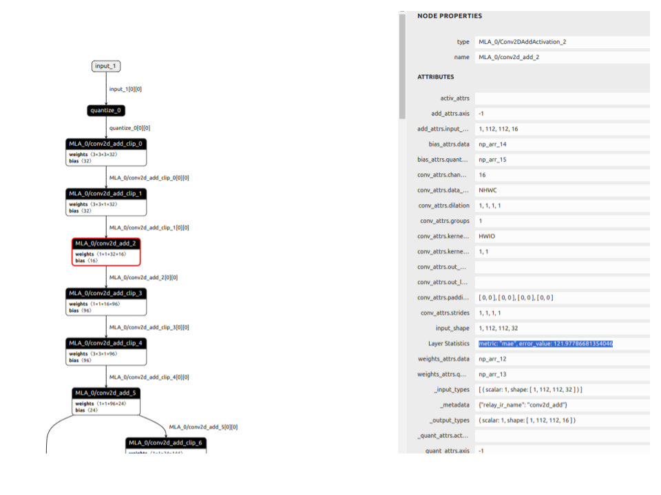 ../../../_images/netron_quant_stats.png