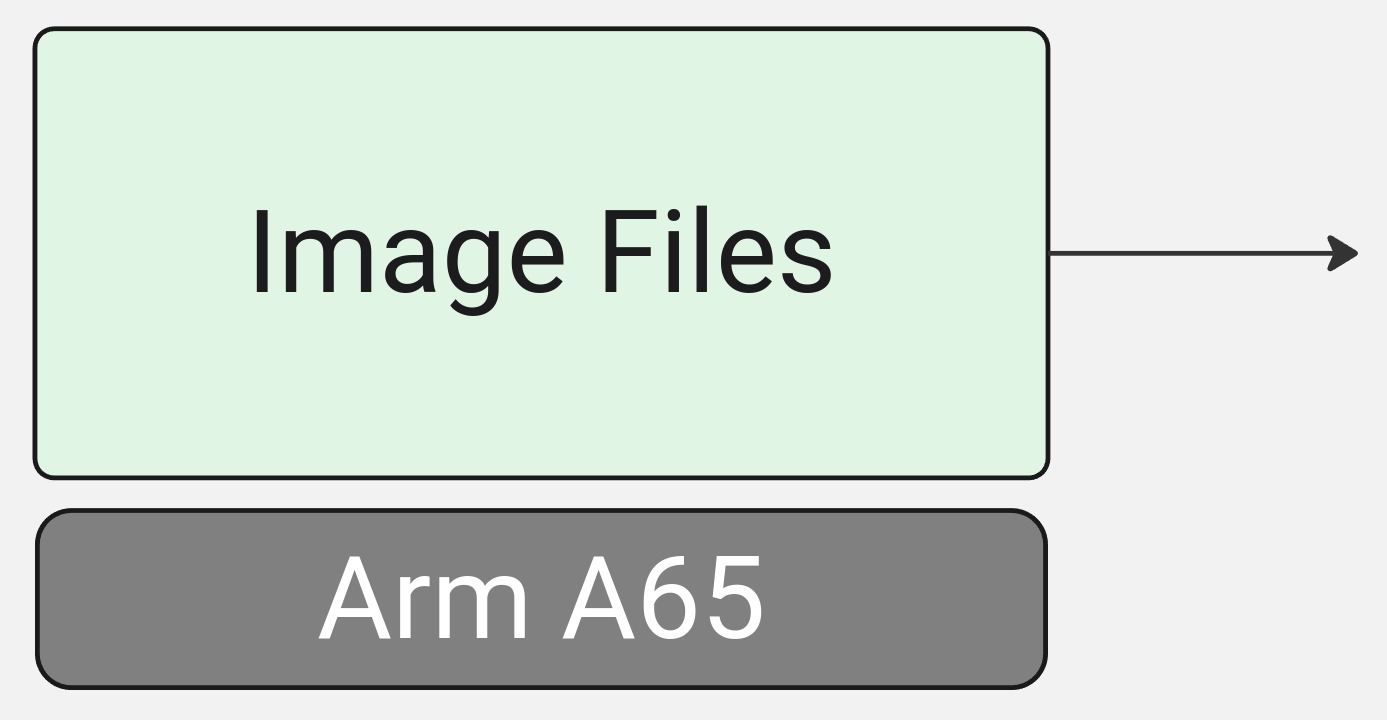 ../../../_images/resnet50_application_simaaisrc.jpg
