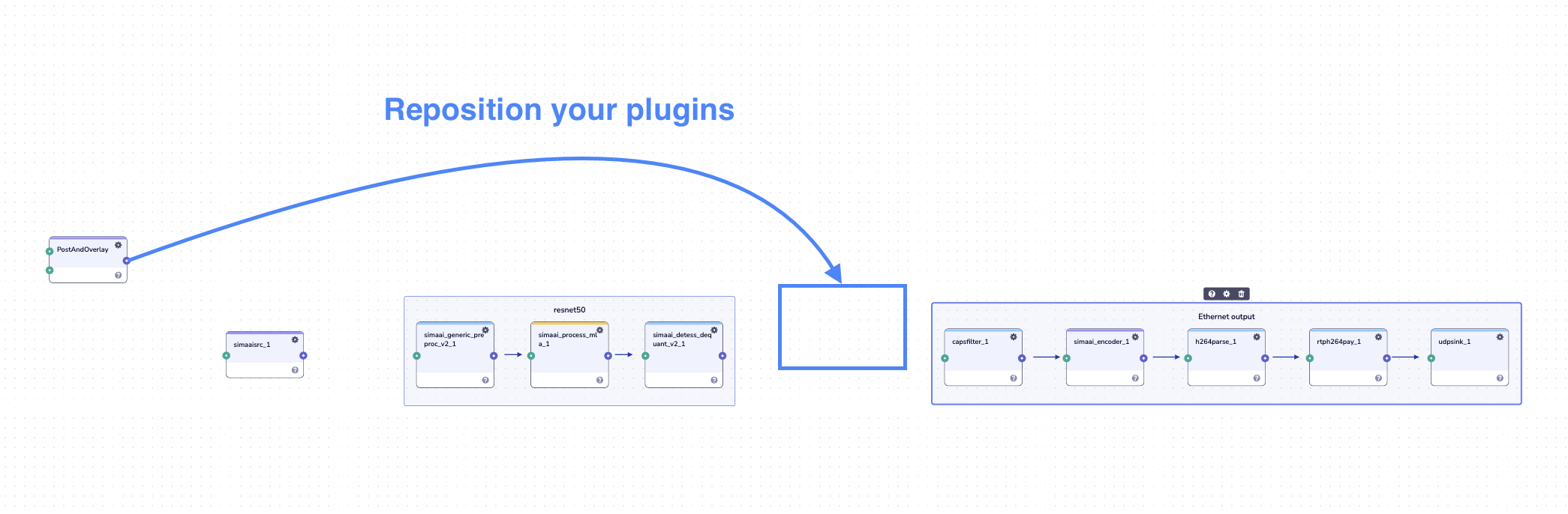 Locating plugins on the pipeline