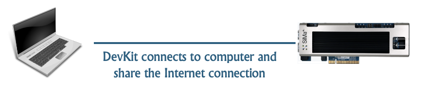 ../../../_images/devkit-share-internet.png