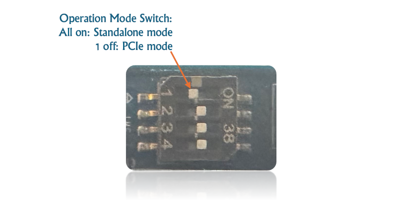 SiMa.ai DevKit PCIe Dipswitch